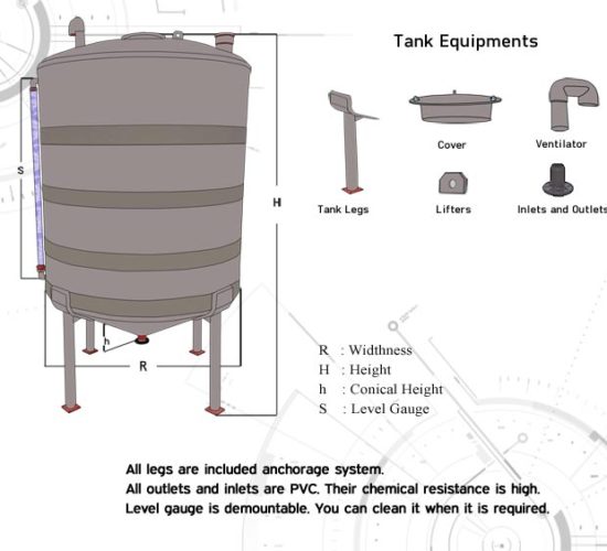 Silo-Tank-Technical-Details